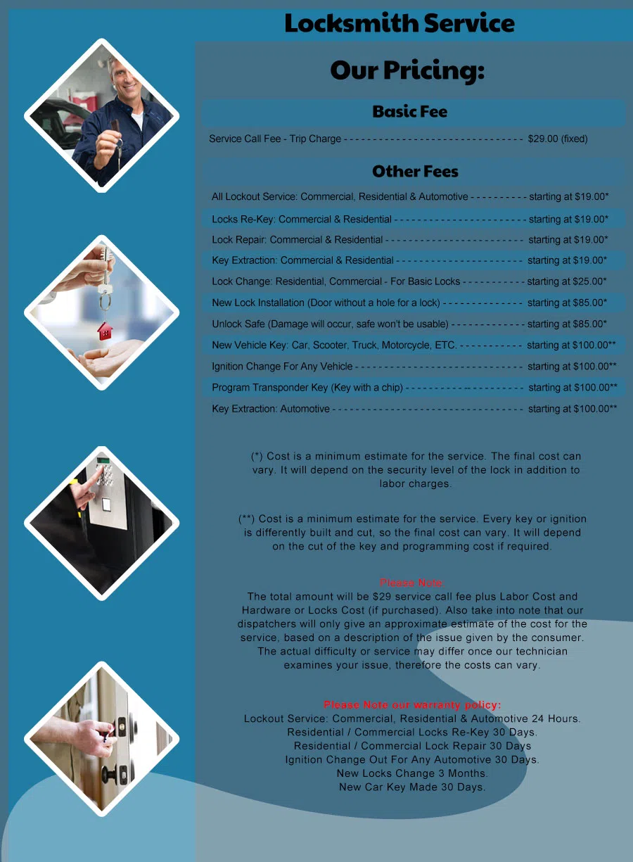 Safe Key Shop Bronx, NY 718-489-9779