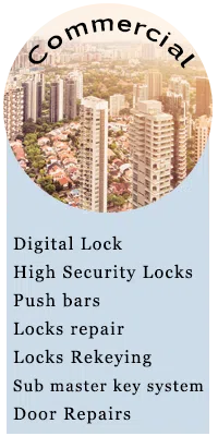 Safe Key Shop Bronx, NY 718-489-9779 - sb-widget-comm